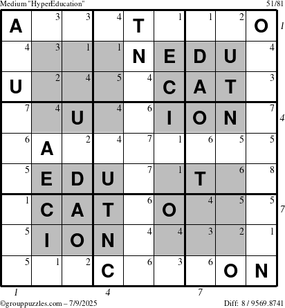 The grouppuzzles.com Medium HyperEducation-i23 puzzle for Wednesday July 9, 2025 with all 8 steps marked