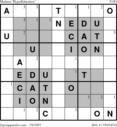 The grouppuzzles.com Medium HyperEducation-i23 puzzle for Wednesday July 9, 2025 with the first 3 steps marked