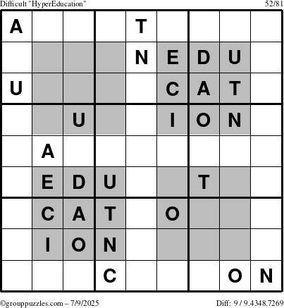 The grouppuzzles.com Difficult HyperEducation-i23 puzzle for Wednesday July 9, 2025