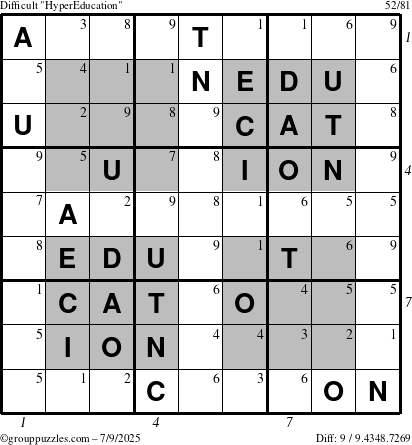 The grouppuzzles.com Difficult HyperEducation-i23 puzzle for Wednesday July 9, 2025 with all 9 steps marked
