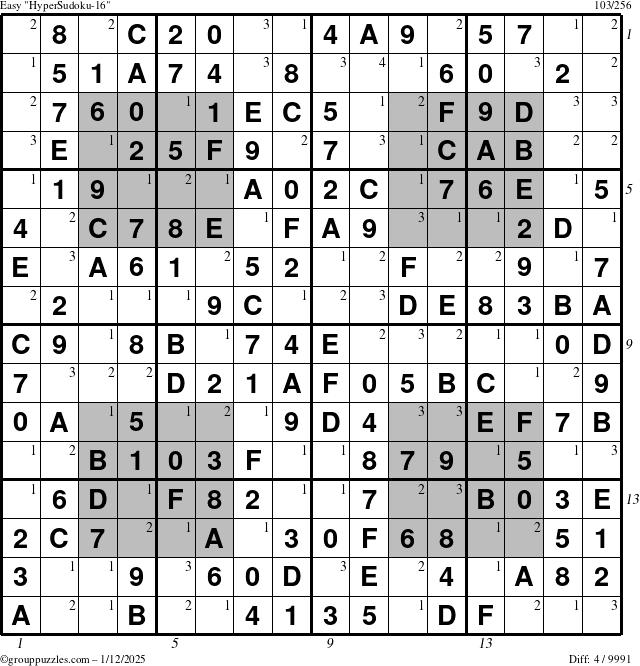 The grouppuzzles.com Easy HyperSudoku-16 puzzle for Sunday January 12, 2025, suitable for printing, with all 4 steps marked