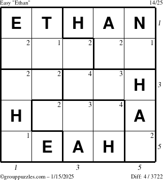 The grouppuzzles.com Easy Ethan puzzle for Wednesday January 15, 2025 with all 4 steps marked