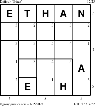 The grouppuzzles.com Difficult Ethan puzzle for Wednesday January 15, 2025, suitable for printing, with all 5 steps marked