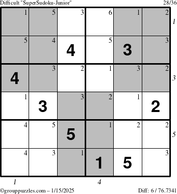 The grouppuzzles.com Difficult SuperSudoku-Junior puzzle for Wednesday January 15, 2025 with all 6 steps marked