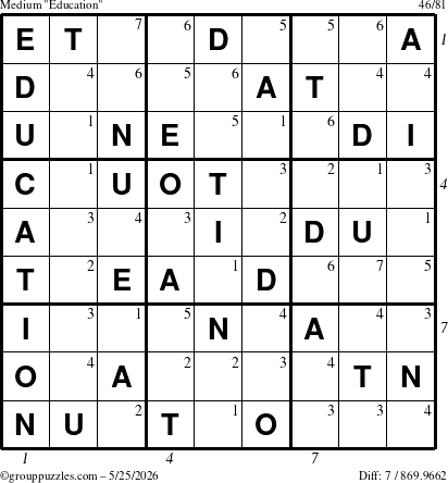 The grouppuzzles.com Medium Education-c1 puzzle for Monday May 25, 2026 with all 7 steps marked