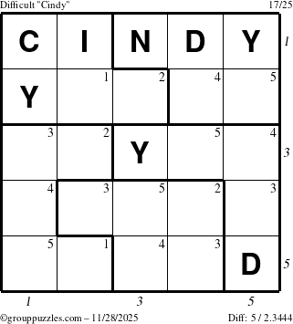 The grouppuzzles.com Difficult Cindy puzzle for Friday November 28, 2025 with all 5 steps marked