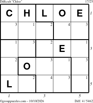 The grouppuzzles.com Difficult Chloe puzzle for Saturday October 10, 2026 with all 4 steps marked