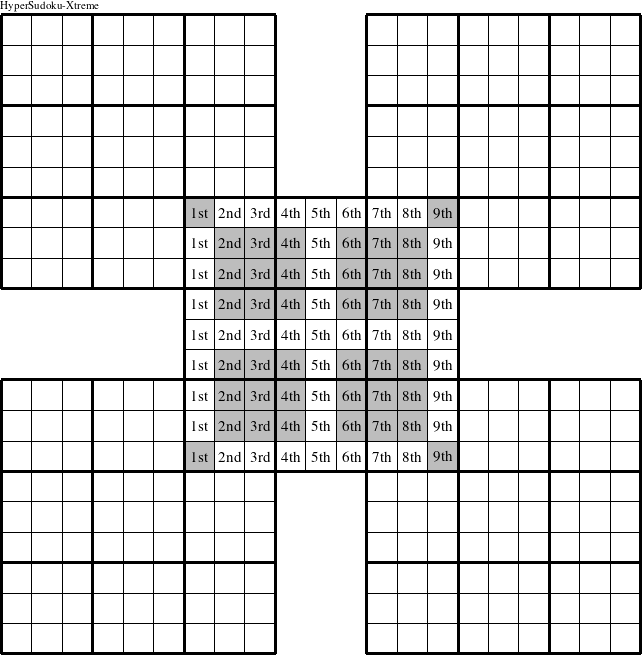 Each column in the center puzzle is a group numbered as shown in this Education-HyperXtreme figure.