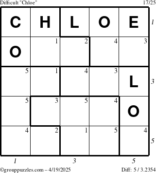 The grouppuzzles.com Difficult Chloe puzzle for Saturday April 19, 2025, suitable for printing, with all 5 steps marked