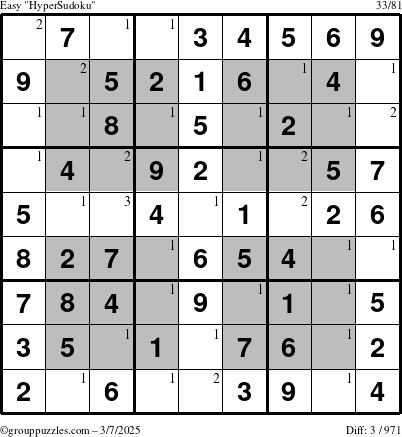 The grouppuzzles.com Easy HyperSudoku puzzle for Friday March 7, 2025 with the first 3 steps marked