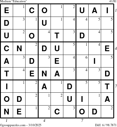 The grouppuzzles.com Medium Education-c1 puzzle for Monday March 10, 2025, suitable for printing, with all 6 steps marked