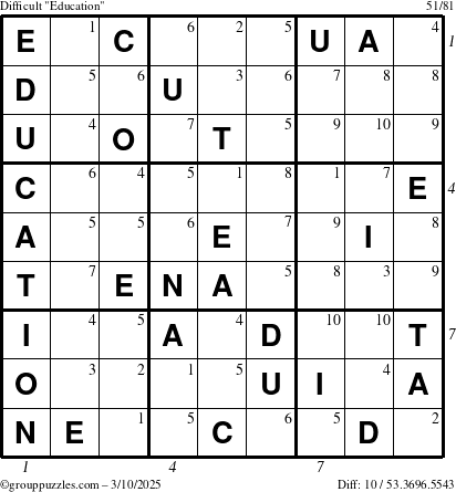 The grouppuzzles.com Difficult Education-c1 puzzle for Monday March 10, 2025 with all 10 steps marked