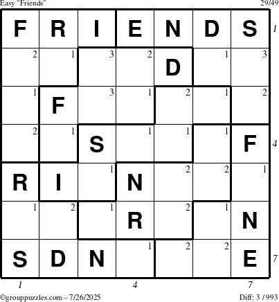 The grouppuzzles.com Easy Friends puzzle for Saturday July 26, 2025 with all 3 steps marked