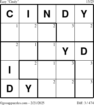 The grouppuzzles.com Easy Cindy puzzle for Friday February 21, 2025 with the first 3 steps marked