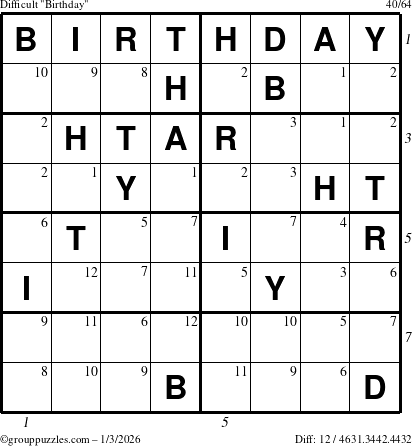 The grouppuzzles.com Difficult Birthday puzzle for Saturday January 3, 2026 with all 12 steps marked