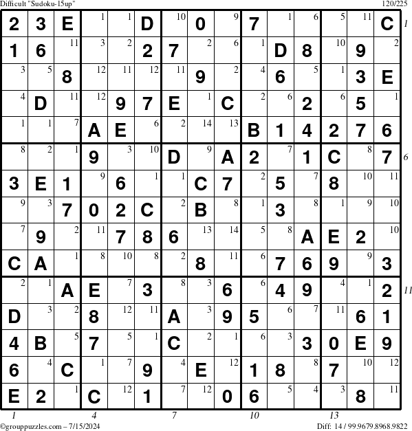 The grouppuzzles.com Difficult Sudoku-15up puzzle for Monday July 15, 2024 with all 14 steps marked