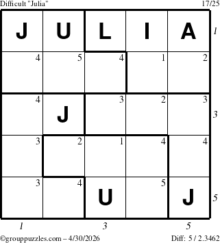 The grouppuzzles.com Difficult Julia puzzle for Thursday April 30, 2026 with all 5 steps marked