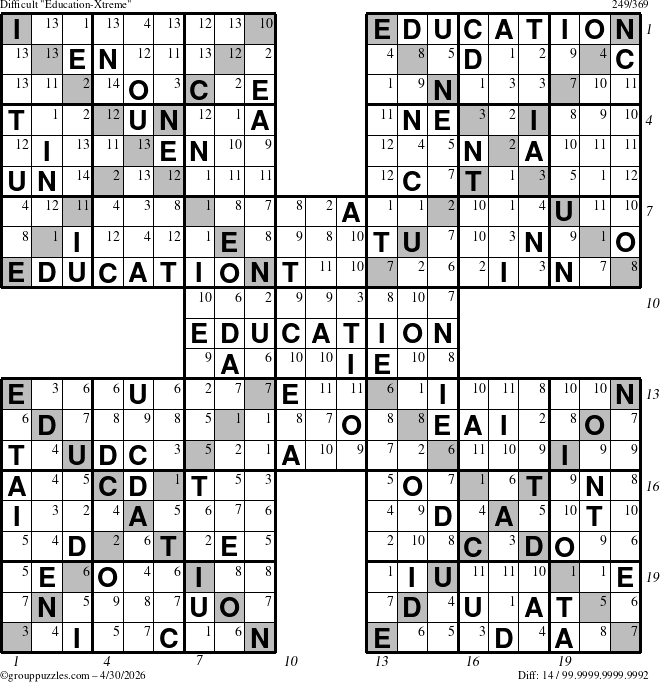 The grouppuzzles.com Difficult Education-Xtreme puzzle for Thursday April 30, 2026 with all 14 steps marked