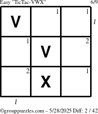 The grouppuzzles.com Easy TicTac-VWX puzzle for Wednesday May 28, 2025 with all 2 steps marked