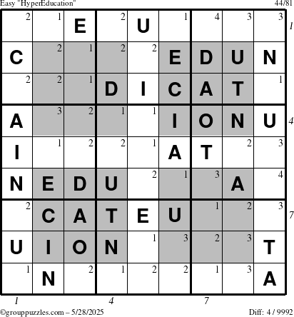 The grouppuzzles.com Easy HyperEducation-i23 puzzle for Wednesday May 28, 2025 with all 4 steps marked