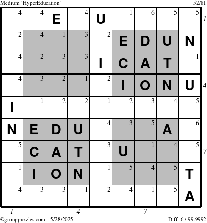 The grouppuzzles.com Medium HyperEducation-i23 puzzle for Wednesday May 28, 2025 with all 6 steps marked