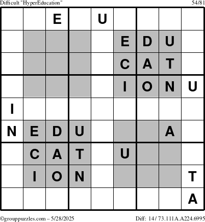 The grouppuzzles.com Difficult HyperEducation-i23 puzzle for Wednesday May 28, 2025