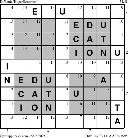 The grouppuzzles.com Difficult HyperEducation-i23 puzzle for Wednesday May 28, 2025 with all 14 steps marked