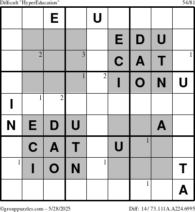 The grouppuzzles.com Difficult HyperEducation-i23 puzzle for Wednesday May 28, 2025 with the first 3 steps marked