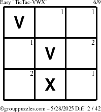 The grouppuzzles.com Easy TicTac-VWX puzzle for Wednesday May 28, 2025 with the first 2 steps marked