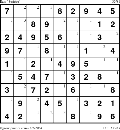 The grouppuzzles.com Easy Sudoku puzzle for Monday June 3, 2024 with the first 3 steps marked