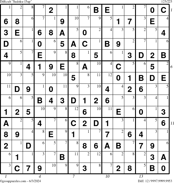 The grouppuzzles.com Difficult Sudoku-15up puzzle for Monday June 3, 2024 with all 12 steps marked