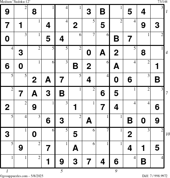 The grouppuzzles.com Medium Sudoku-12 puzzle for Thursday May 8, 2025 with all 7 steps marked