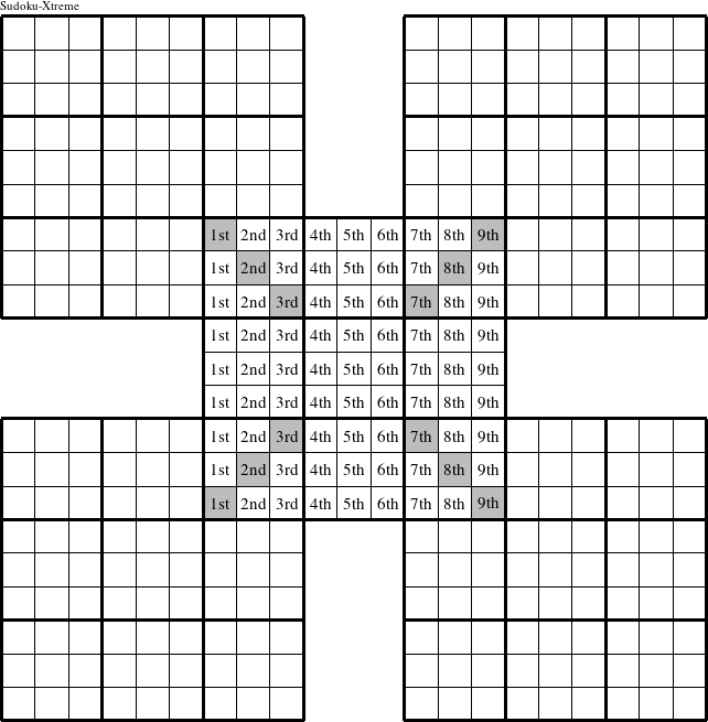 Each column in the center puzzle is a group numbered as shown in this Education-Xtreme figure.