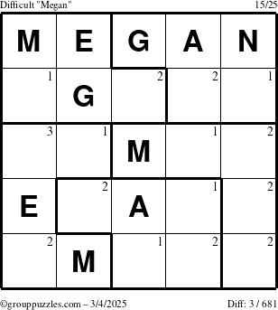 The grouppuzzles.com Difficult Megan puzzle for Tuesday March 4, 2025 with the first 3 steps marked