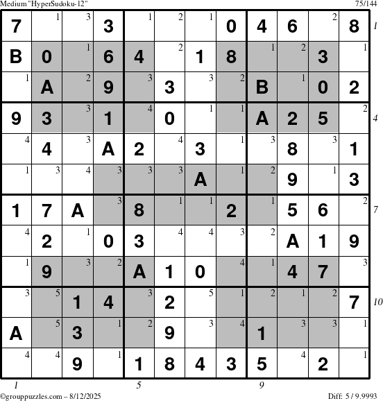 The grouppuzzles.com Medium HyperSudoku-12 puzzle for Tuesday August 12, 2025 with all 5 steps marked