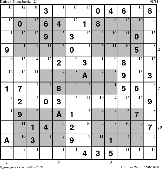 The grouppuzzles.com Difficult HyperSudoku-12 puzzle for Tuesday August 12, 2025 with all 14 steps marked