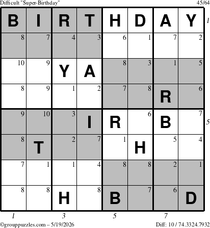 The grouppuzzles.com Difficult Super-Birthday puzzle for Tuesday May 19, 2026 with all 10 steps marked