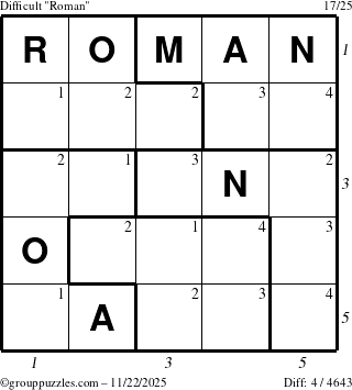 The grouppuzzles.com Difficult Roman puzzle for Saturday November 22, 2025, suitable for printing, with all 4 steps marked