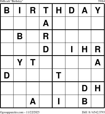 The grouppuzzles.com Difficult Birthday puzzle for Saturday November 22, 2025