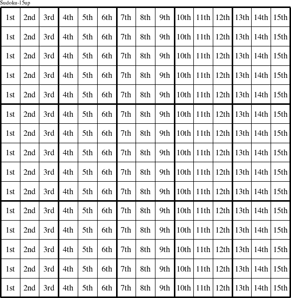 Each column is a group numbered as shown in this Sudoku-15up figure.