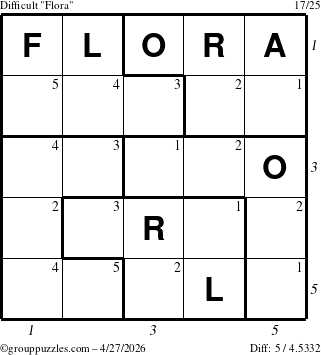 The grouppuzzles.com Difficult Flora puzzle for Monday April 27, 2026 with all 5 steps marked