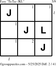 The grouppuzzles.com Easy TicTac-JKL puzzle for Sunday May 25, 2025 with all 2 steps marked
