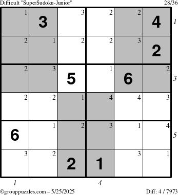 The grouppuzzles.com Difficult SuperSudoku-Junior puzzle for Sunday May 25, 2025 with all 4 steps marked