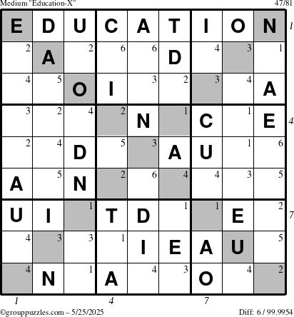 The grouppuzzles.com Medium Education-X puzzle for Sunday May 25, 2025 with all 6 steps marked