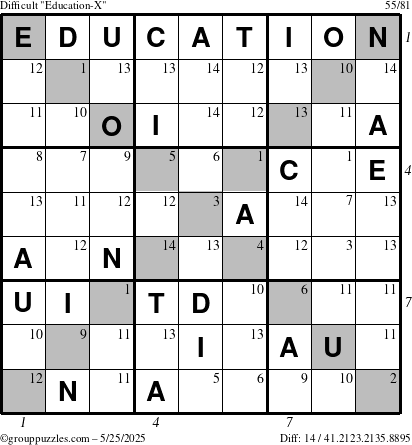 The grouppuzzles.com Difficult Education-X puzzle for Sunday May 25, 2025 with all 14 steps marked