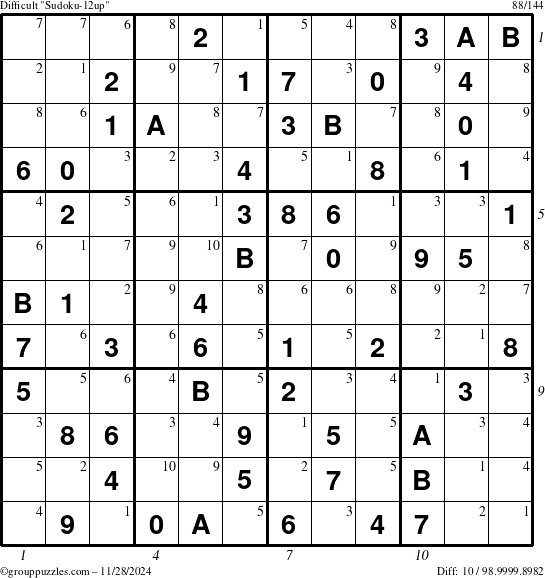 The grouppuzzles.com Difficult Sudoku-12up puzzle for Thursday November 28, 2024 with all 10 steps marked