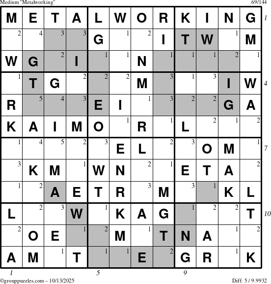 The grouppuzzles.com Medium Metalworking puzzle for Monday October 13, 2025 with all 5 steps marked
