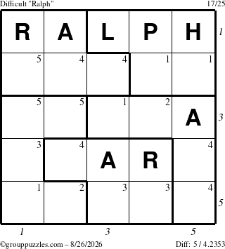 The grouppuzzles.com Difficult Ralph puzzle for Wednesday August 26, 2026 with all 5 steps marked
