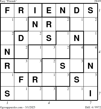 The grouppuzzles.com Easy Friends puzzle for Saturday March 1, 2025 with all 4 steps marked