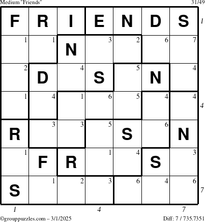 The grouppuzzles.com Medium Friends puzzle for Saturday March 1, 2025 with all 7 steps marked